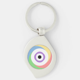 Pactomics. Know. Your. Colour. Keychain