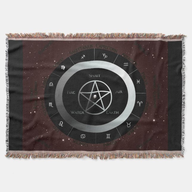 Pagan Calender Throw Blanket (Front)