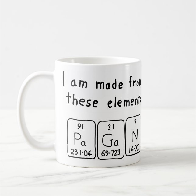 Pagan periodic table name mug (Left)