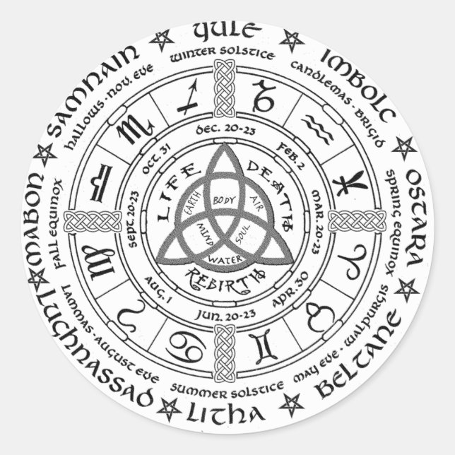 Pagan wheel of the Year Classic Round Sticker (Front)