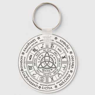 Pagan wheel of the Year Keychain