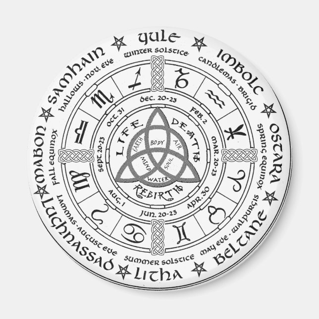 Pagan wheel of the Year Magnet (Front)