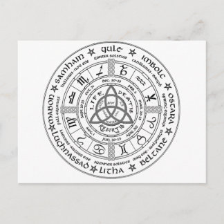 Pagan wheel of the Year Postcard