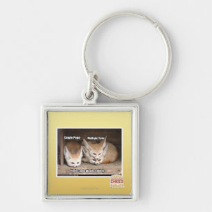 Page display options keychain