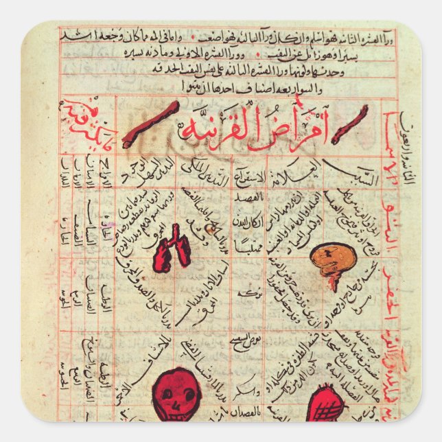 Page from the 'Canon of Medicine' by Avicenna Square Sticker (Front)