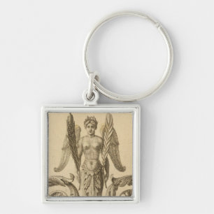 Page Title Atlas Geographical, Statistical Keychain