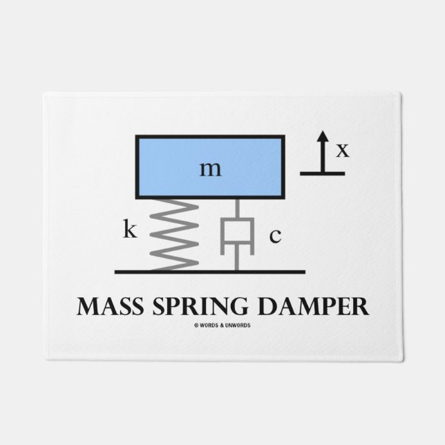 Paillasson Diagramme de physique des dégâts de printemps de m (Devant)