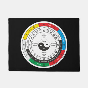 Paillasson Horloge corporelle traditionnelle chinoise T-shirt
