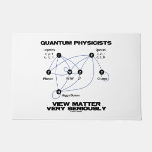 Paillasson Les Physiciens Quantum Considèrent La Question Tr