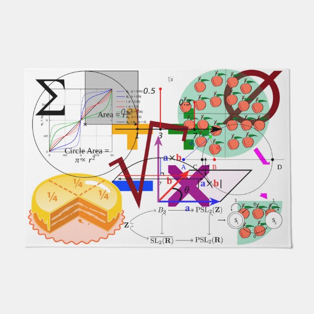 Paillasson mathématiques formule école de physique (Devant)