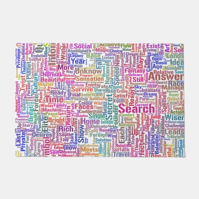 Paillasson Question Apprendre Nuage MotssTexte Motif Message (Devant)