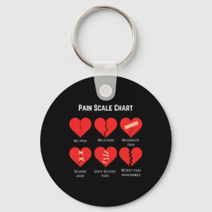 Pain Scale Chart Design For Funny Valentine's Day  Keychain