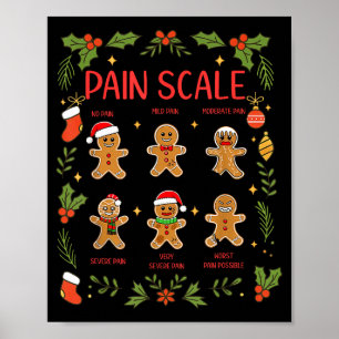 Pain Scale Gingerbread Essment Rn Er Nurse Christm Poster