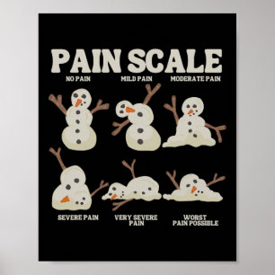Pain Scale Snowman Nurse Christmas Xmas Snow Pajam Poster