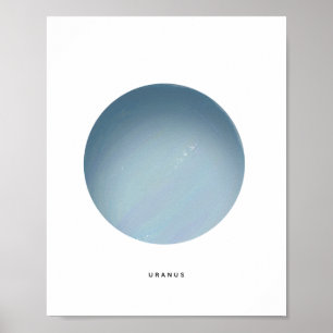 Painted Planet Uranus Art Print