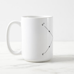 Pair creation and annihilation coffee mug