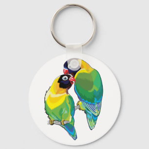 pair of masked lovebirds keychain