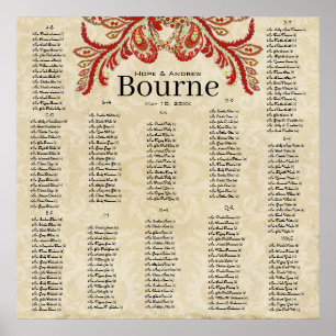 Paisley Peacock Red Earth Tonee 200 guests Poster