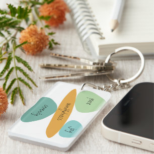 Paix, Joie, Sérénité, Un jour à la fois, Clé de ca