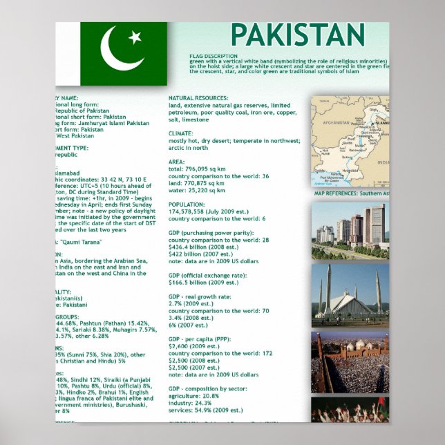 Pakistan Poster (Front)