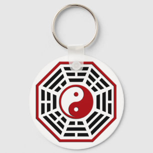 PaKua Keychain