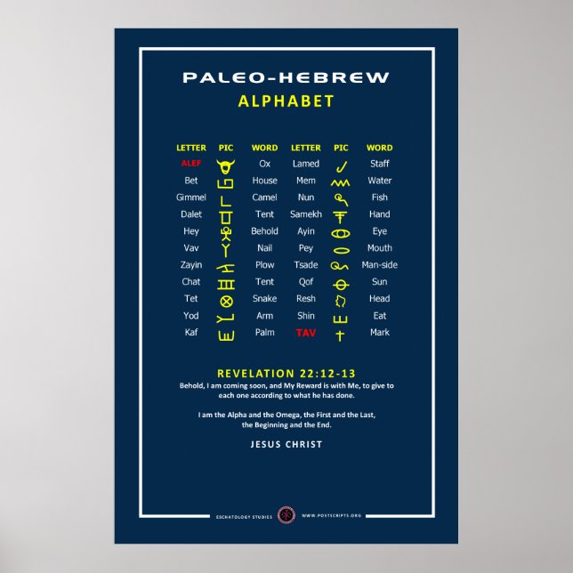 Paleo Hebrew Poster (Front)