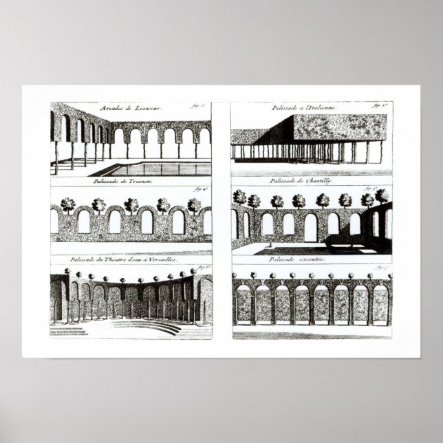 Palisade designs, from 'Theory and Practice of Gar Poster (Front)
