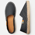 Palmettes bleues Ubuntu