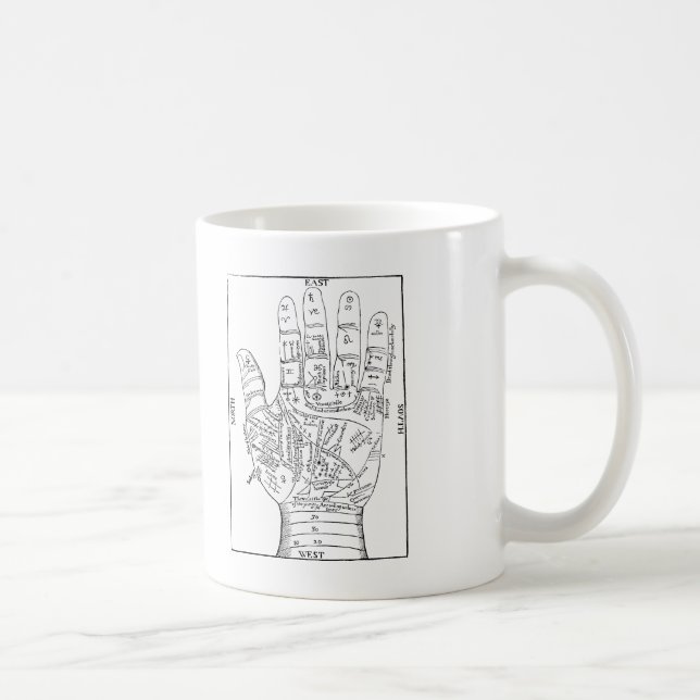 Palmistry, 1671 coffee mug (Right)