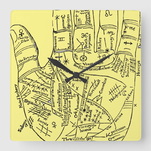 Palmistry, 1671 square wall clock (Front)