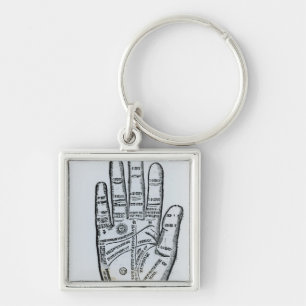 Palmistry Keychain