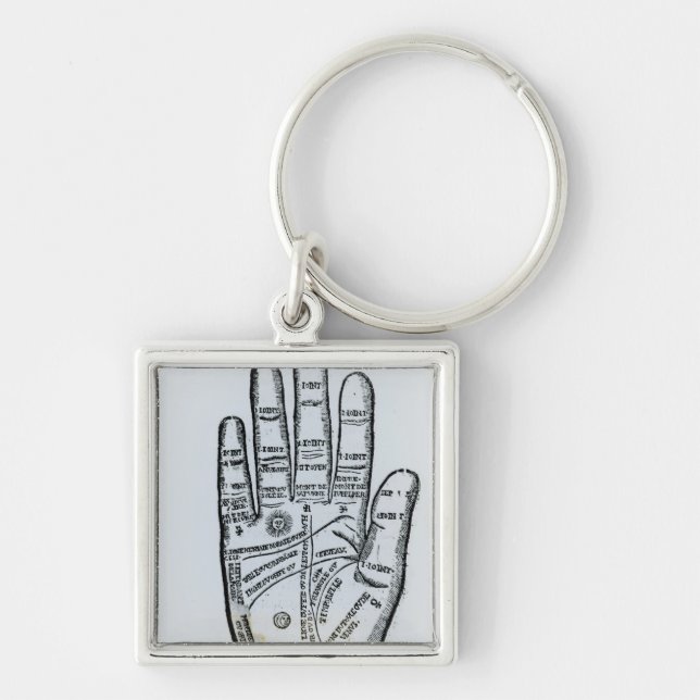 Palmistry Keychain (Front)