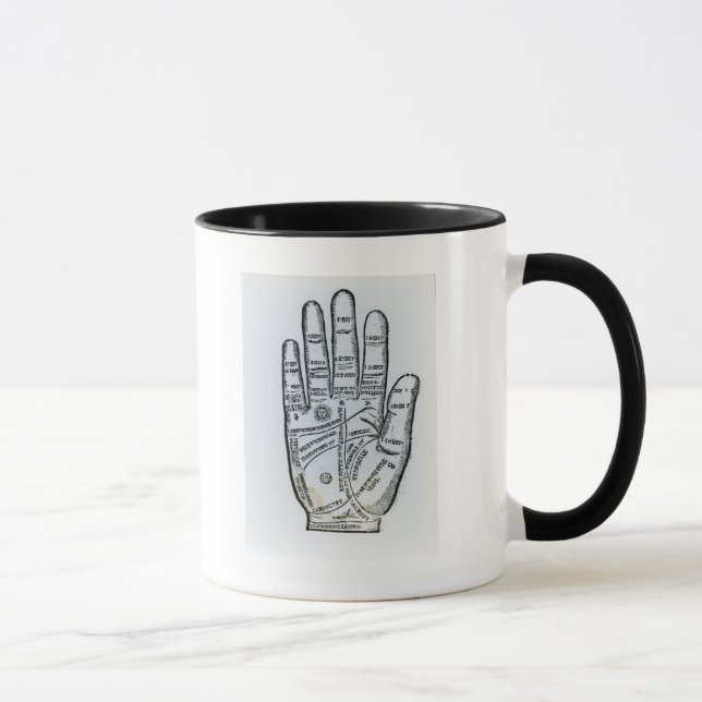 Palmistry Mug (Right)