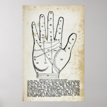 Palmistry or Hand Reading Poster