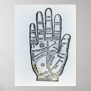 Palmistry Poster