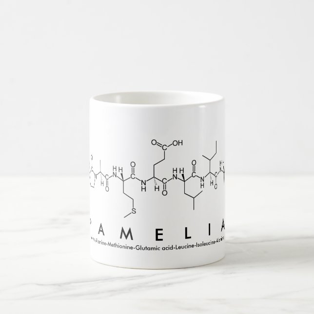 Pamelia peptide name mug (Center)