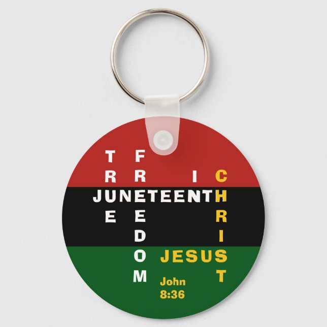 Pan African Christian JUNETEENTH Keychain (Front)
