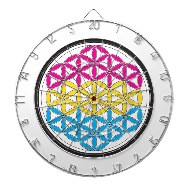 pan Sacred geometry Dartboard (Front)