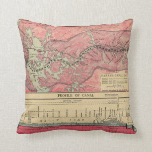Panama Canal Throw Pillow