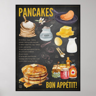 Pancakes Recipe Chalkboard Kitchen Art Poster