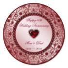 40e anniversaire de Ruby