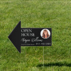Marketing immobilier Open House