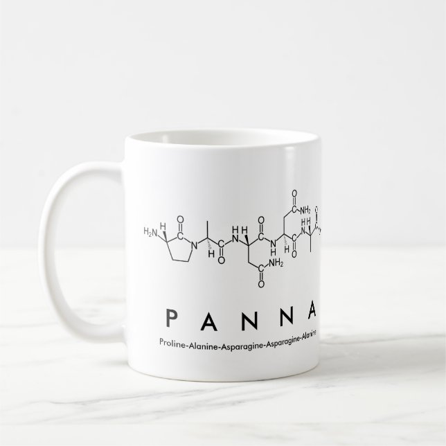 Panna peptide name mug (Left)