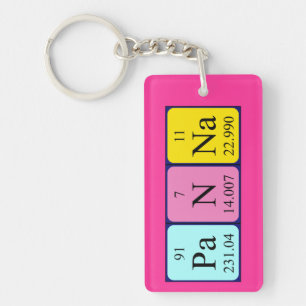 Panna periodic table name keyring
