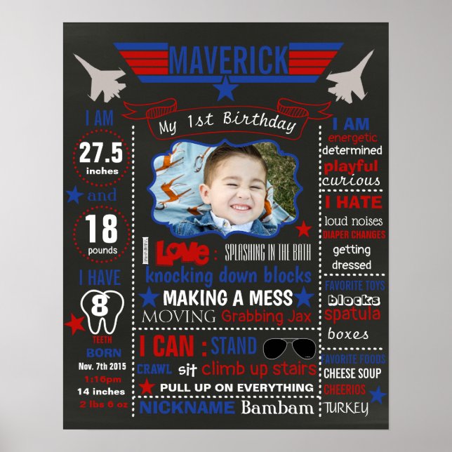 Panneau d'affichage du tableau de bord du premier  (Devant)