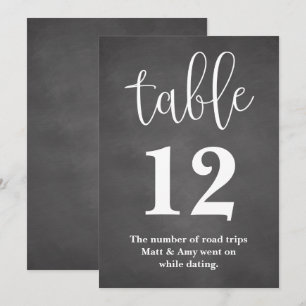 Panneau de numéro de table pour réception de maria
