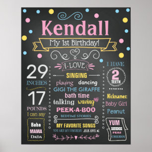 Panneau de tableau de bord d'anniversaire pour une