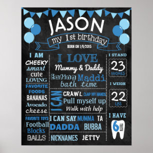 Panneau de tableau de bord du premier anniversaire