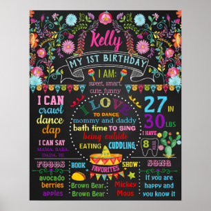 Panneau de tableau de bord Fiesta Mexicaine