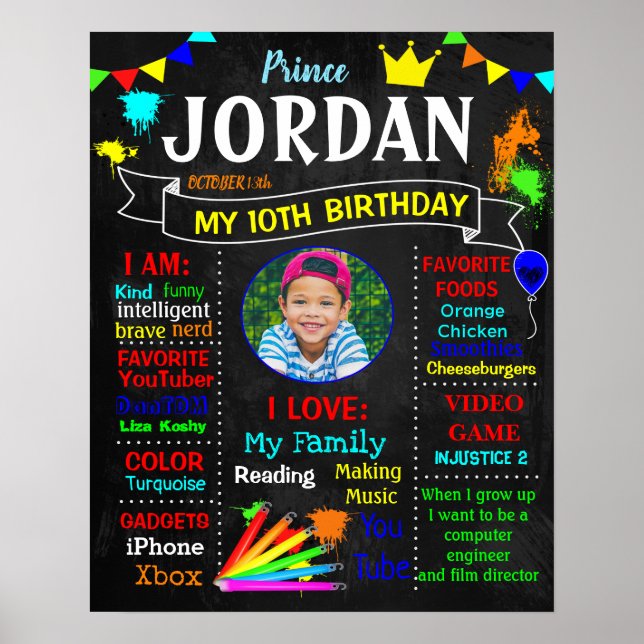 Panneau de tableau noir Art Paint Anniversaire (Devant)